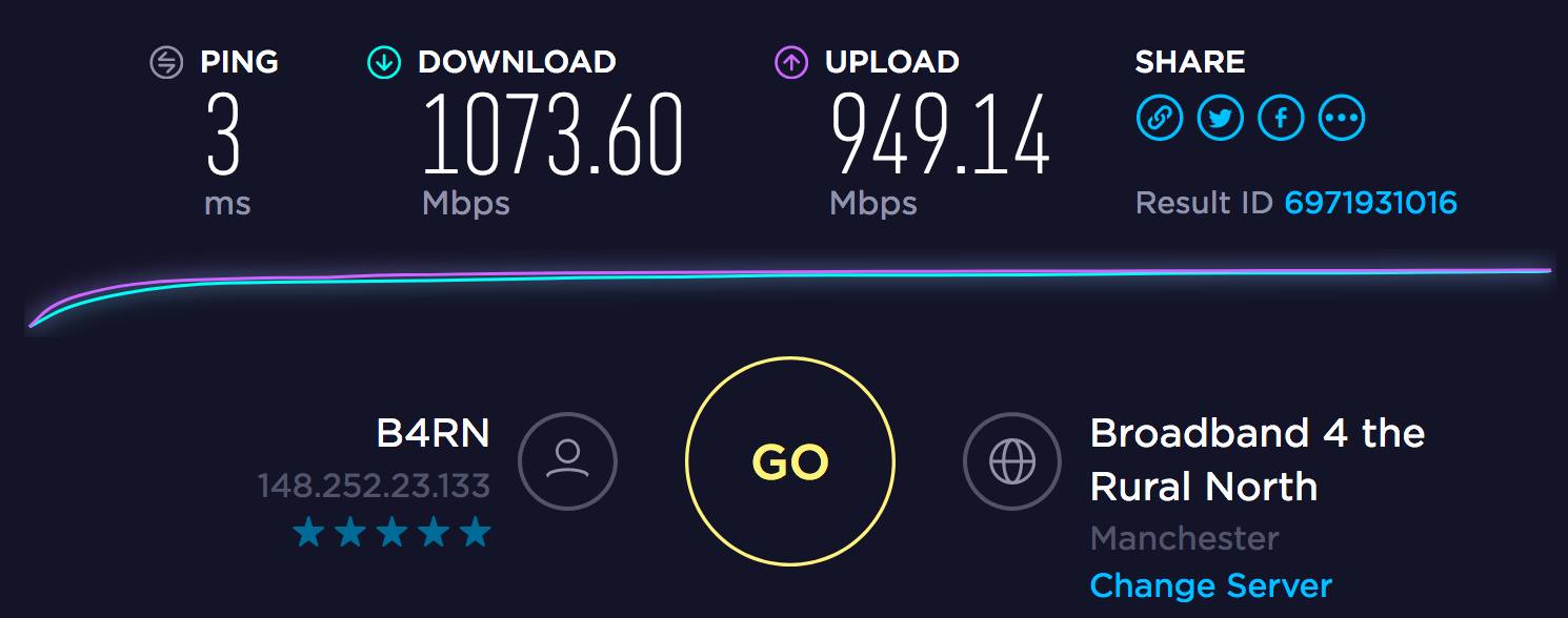 barbon david speed test