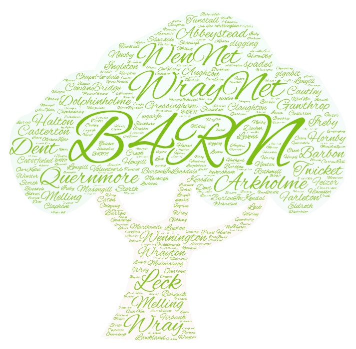 B4RN tree